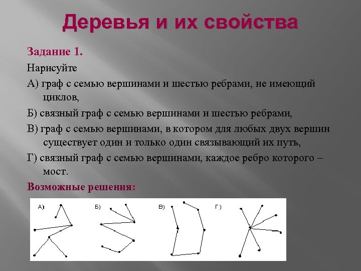 Деревья и их свойства Задание 1. Нарисуйте А) граф с семью вершинами и шестью