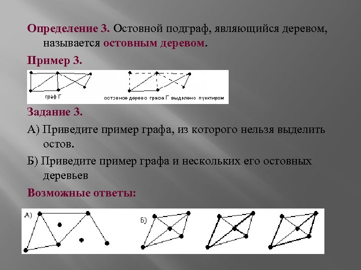 Определение 3. Остовной подграф, являющийся деревом, Определение 3. называется остовным деревом. Пример 3. Задание