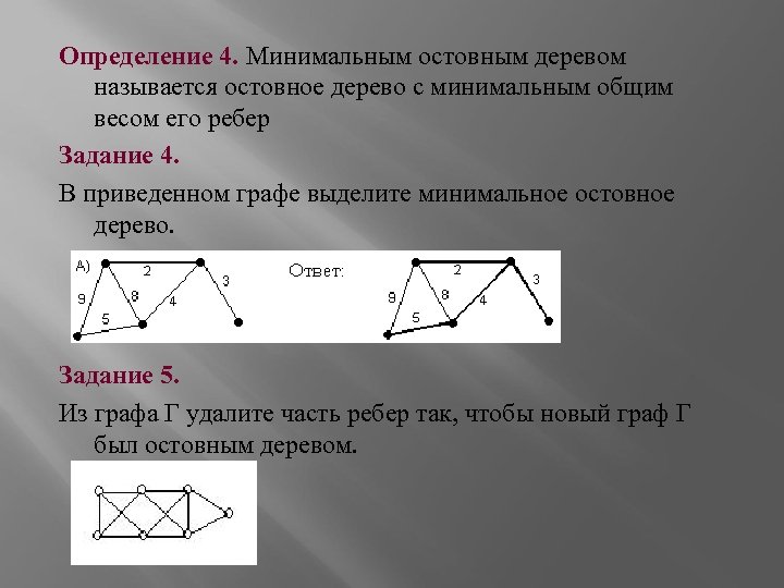 Определение 4. Минимальным остовным деревом называется остовное дерево с минимальным общим весом его ребер