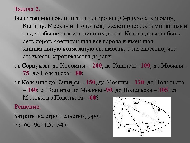 Задача 2. Было решено соединить пять городов (Серпухов, Коломну, Каширу, Москву и Подольск) железнодорожными