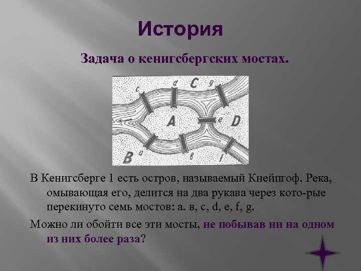 История Задача о кенигсбергских мостах. В Кенигсберге 1 есть остров, называемый Кнейпгоф. Река, омывающая