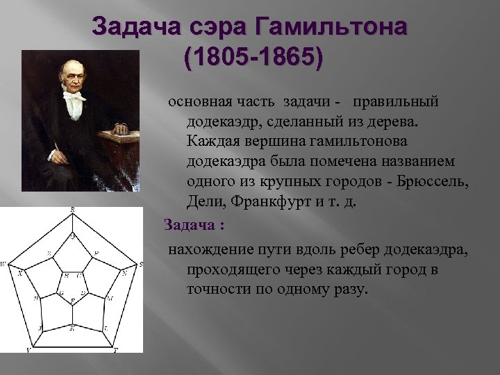Задача сэра Гамильтона (1805 -1865) основная часть задачи правильный додекаэдр, сделанный из дерева. Каждая