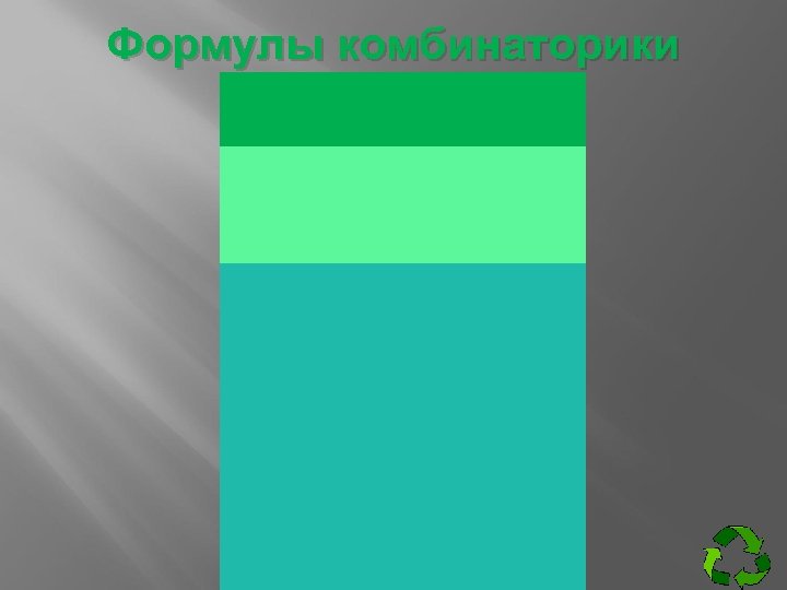 Формулы комбинаторики 