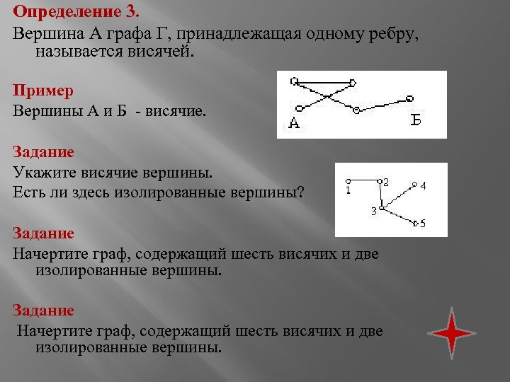 Определение 3. Вершина А графа Г, принадлежащая одному ребру, называется висячей. Пример Вершины А