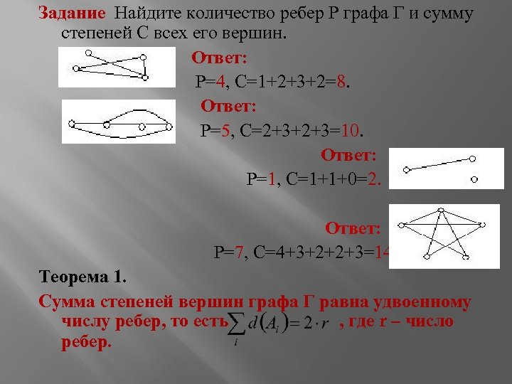 Задание Найдите количество ребер Р графа Г и сумму степеней С всех его вершин.