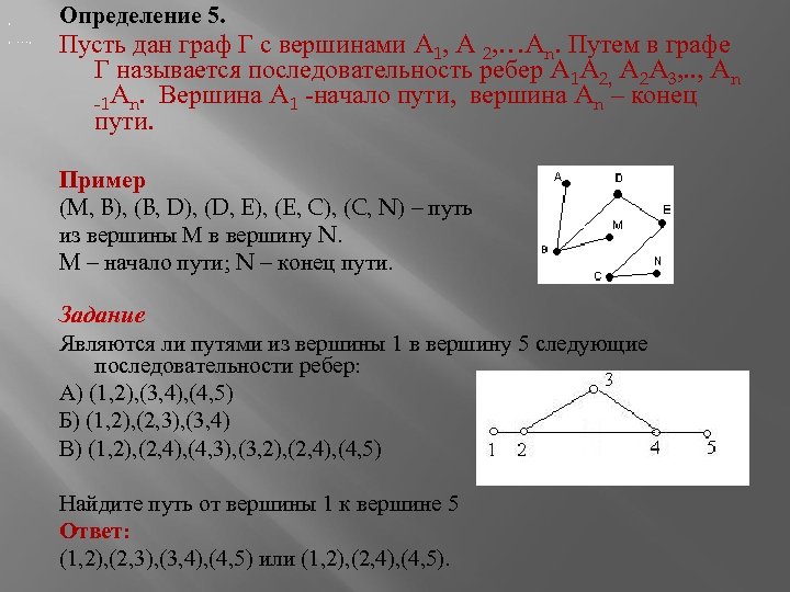 , , …, Определение 5. Пусть дан граф Г с вершинами A 1, A