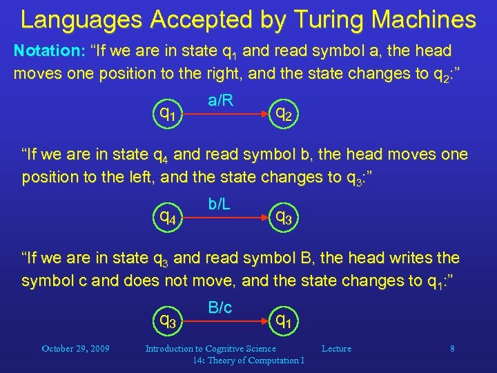 Languages Accepted by Turing Machines Notation: “If we are in state q 1 and