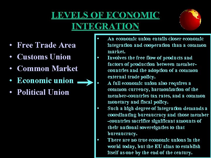 LEVELS OF ECONOMIC INTEGRATION • • • Free Trade Area Customs Union Common Market