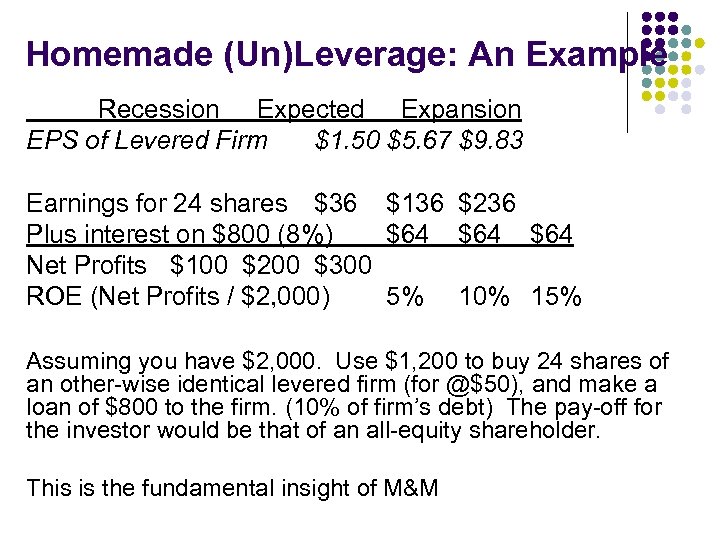 Homemade (Un)Leverage: An Example Recession Expected Expansion EPS of Levered Firm $1. 50 $5.