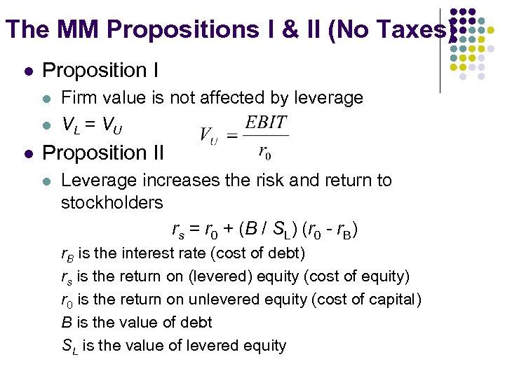 The MM Propositions I & II (No Taxes) l Proposition I l l l