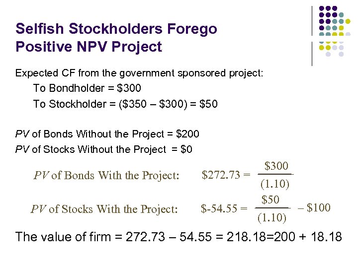 Selfish Stockholders Forego Positive NPV Project Expected CF from the government sponsored project: To
