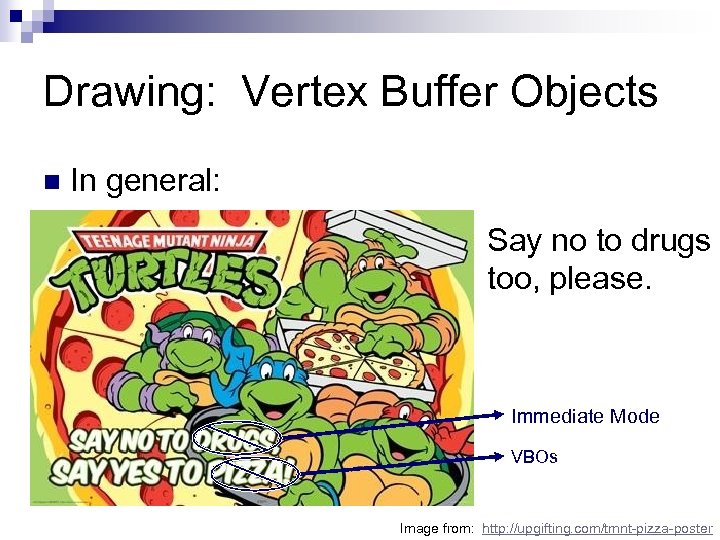 Drawing: Vertex Buffer Objects n In general: Say no to drugs too, please. Immediate