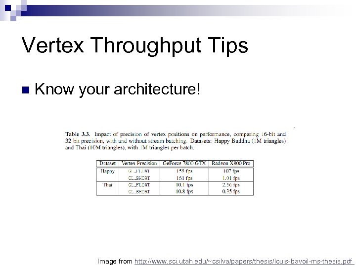 Vertex Throughput Tips n Know your architecture! Image from http: //www. sci. utah. edu/~csilva/papers/thesis/louis-bavoil-ms-thesis.