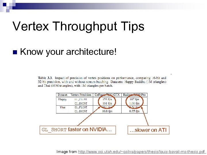 Vertex Throughput Tips n Know your architecture! GL_SHORT faster on NVIDIA… …slower on ATI