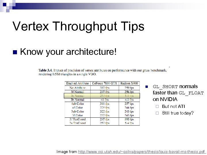 Vertex Throughput Tips n Know your architecture! n GL_SHORT normals faster than GL_FLOAT on