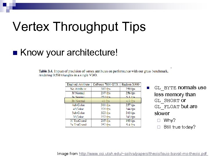 Vertex Throughput Tips n Know your architecture! n GL_BYTE normals use less memory than