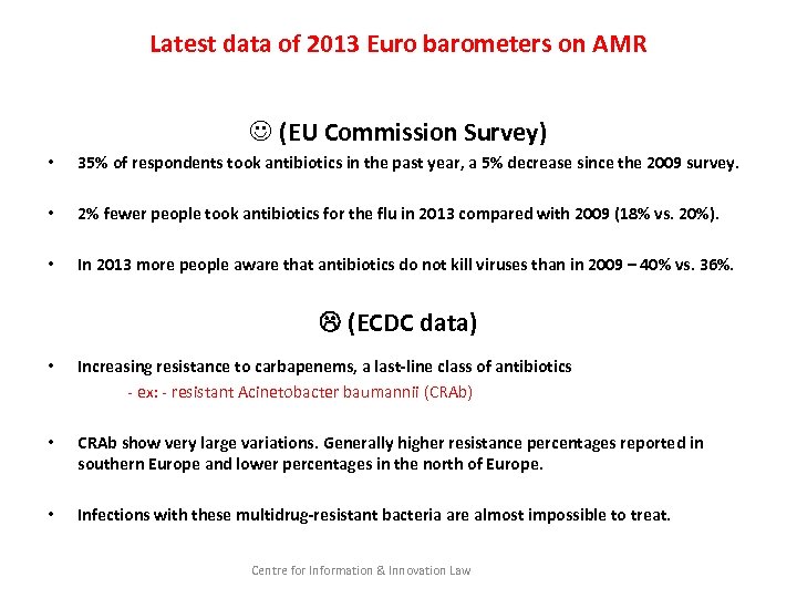 Latest data of 2013 Euro barometers on AMR J (EU Commission Survey) • 35%