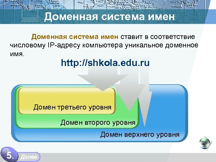 Доменная система имен ставит в соответствие числовому IP-адресу компьютера уникальное доменное имя. http: //shkola.