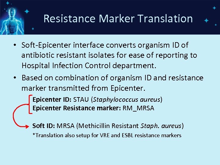 Resistance Marker Translation • Soft-Epicenter interface converts organism ID of antibiotic resistant isolates for