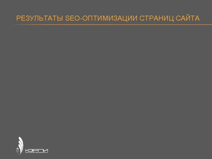 РЕЗУЛЬТАТЫ SEO-ОПТИМИЗАЦИИ СТРАНИЦ САЙТА 
