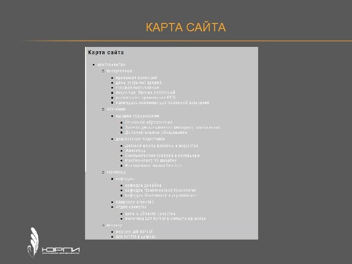 КАРТА САЙТА 