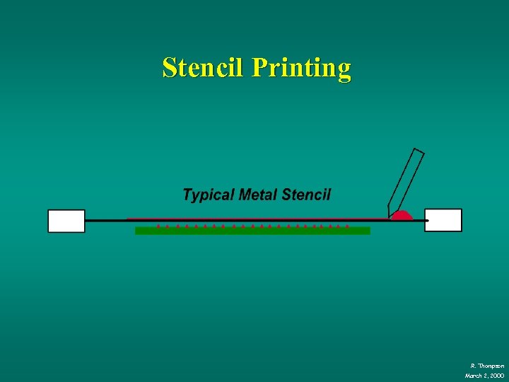 Stencil Printing R. Thompson March 2, 2000 