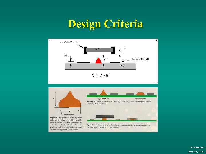 Design Criteria R. Thompson March 2, 2000 