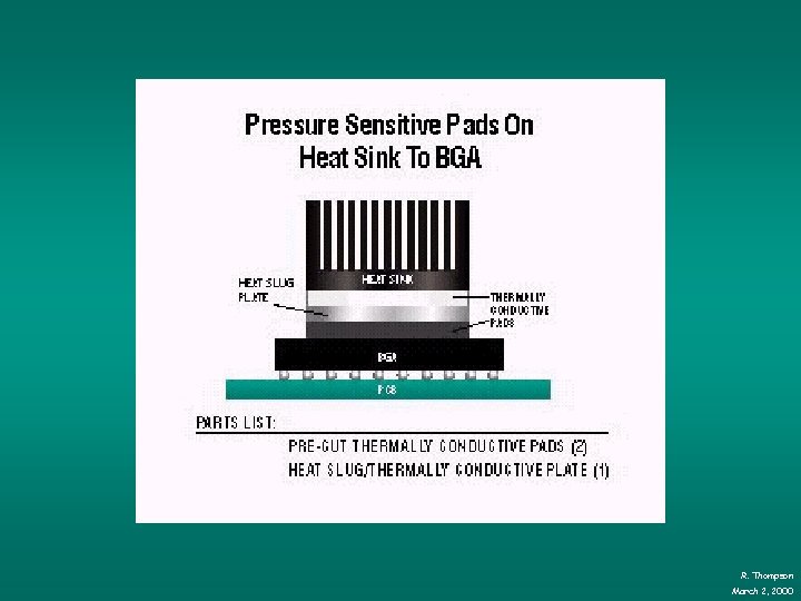 R. Thompson March 2, 2000 