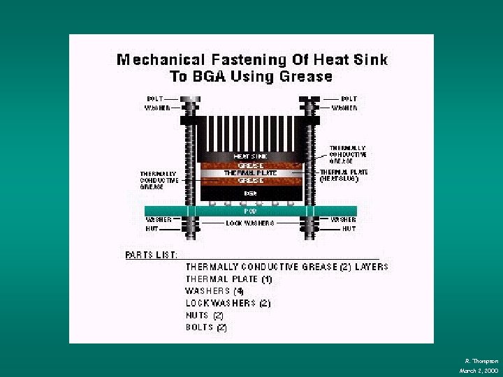 R. Thompson March 2, 2000 