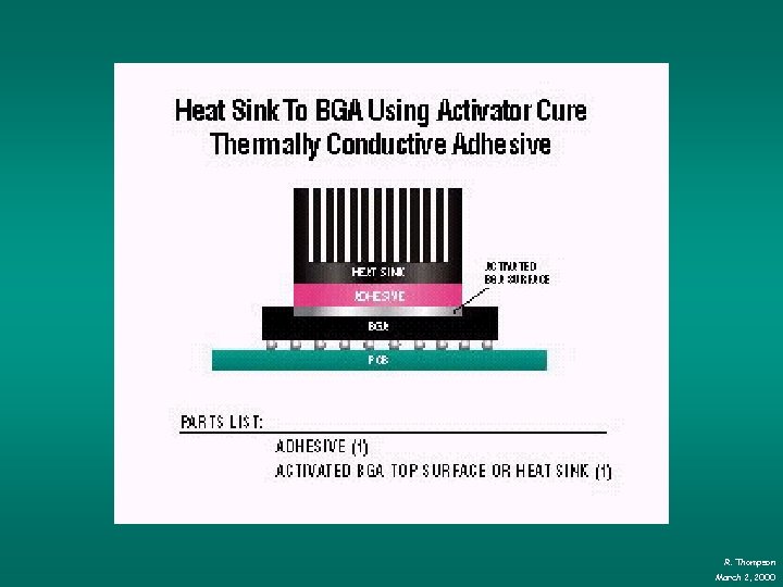 R. Thompson March 2, 2000 