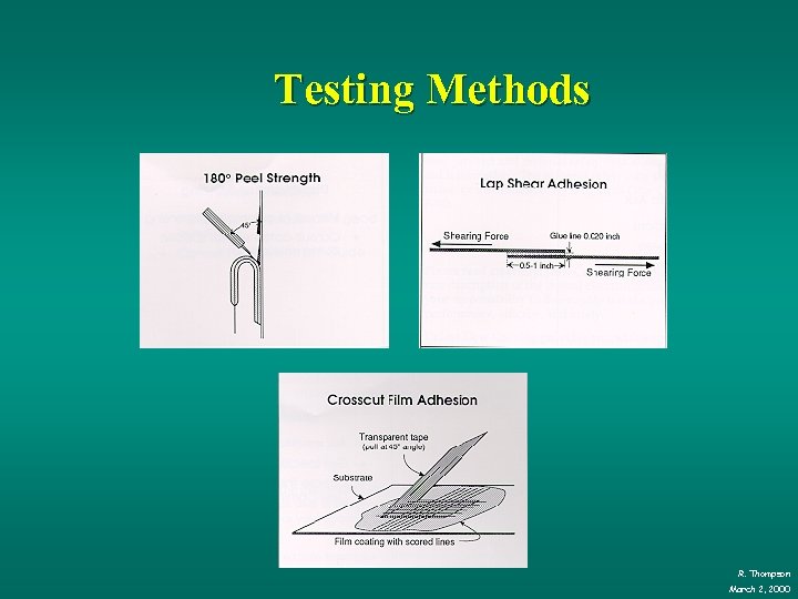 Testing Methods R. Thompson March 2, 2000 