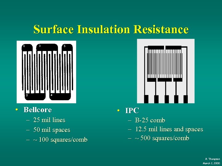 Surface Insulation Resistance • Bellcore – 25 mil lines – 50 mil spaces –