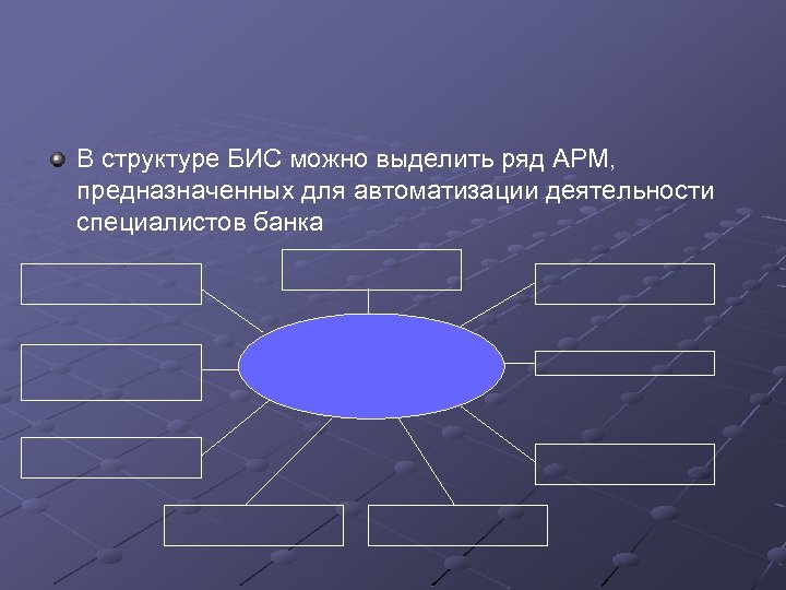 В структуре БИС можно выделить ряд АРМ, предназначенных для автоматизации деятельности специалистов банка 