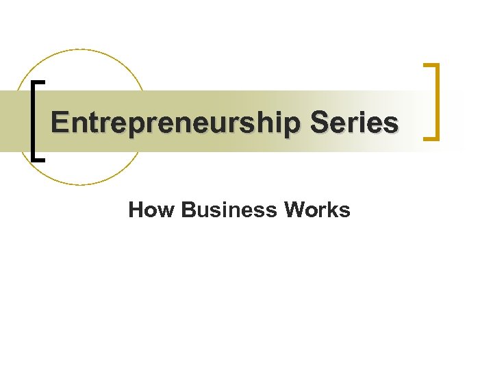 Entrepreneurship Series How Business Works 