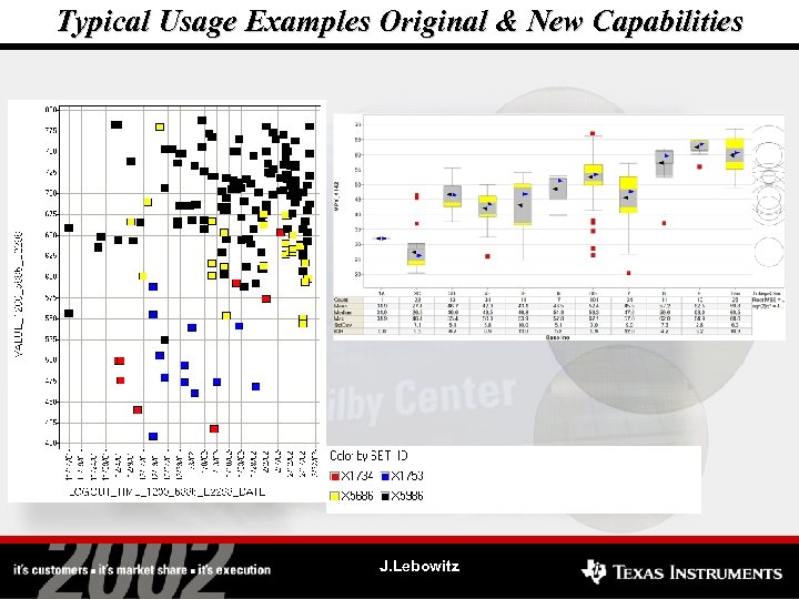 Typical Usage Examples Original & New Capabilities J. Lebowitz 