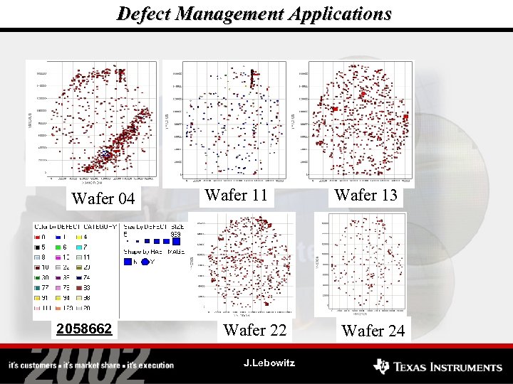 Defect Management Applications Wafer 04 2058662 Wafer 11 Wafer 22 J. Lebowitz Wafer 13