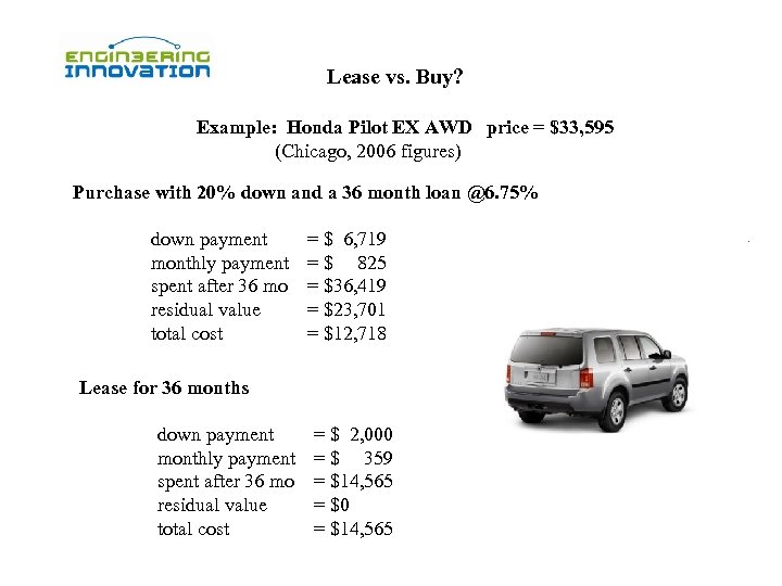 Lease vs. Buy? Example: Honda Pilot EX AWD price = $33, 595 (Chicago, 2006