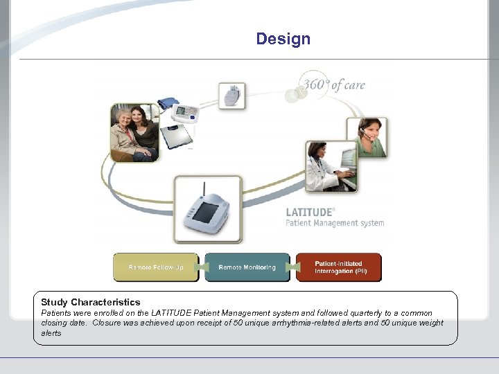 Design Study Characteristics Patients were enrolled on the LATITUDE Patient Management system and followed