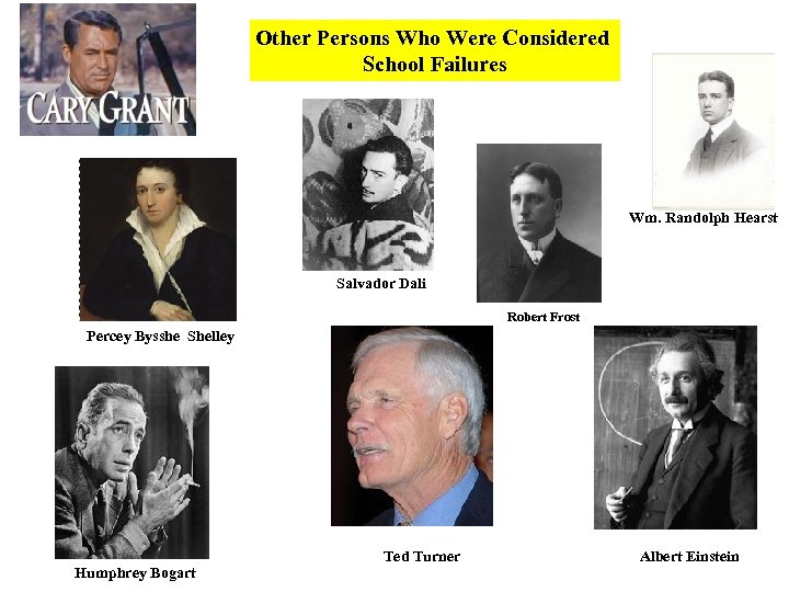Other Persons Who Were Considered School Failures Wm. Randolph Hearst Salvador Dali Robert Frost