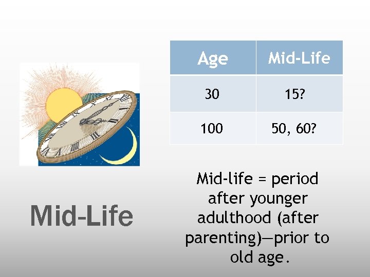 Age Mid-Life 30 100 Mid-Life 15? 50, 60? Mid-life = period after younger adulthood