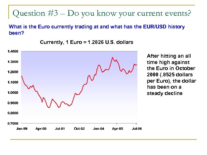 Question #3 – Do you know your current events? What is the Euro currently