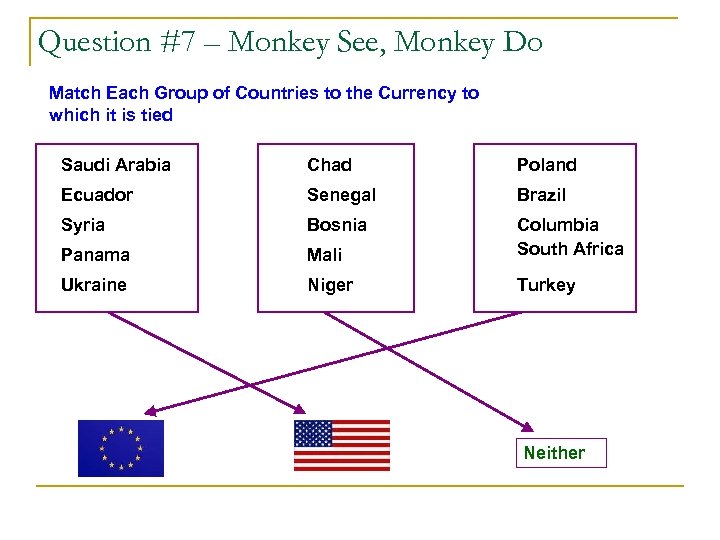 Question #7 – Monkey See, Monkey Do Match Each Group of Countries to the