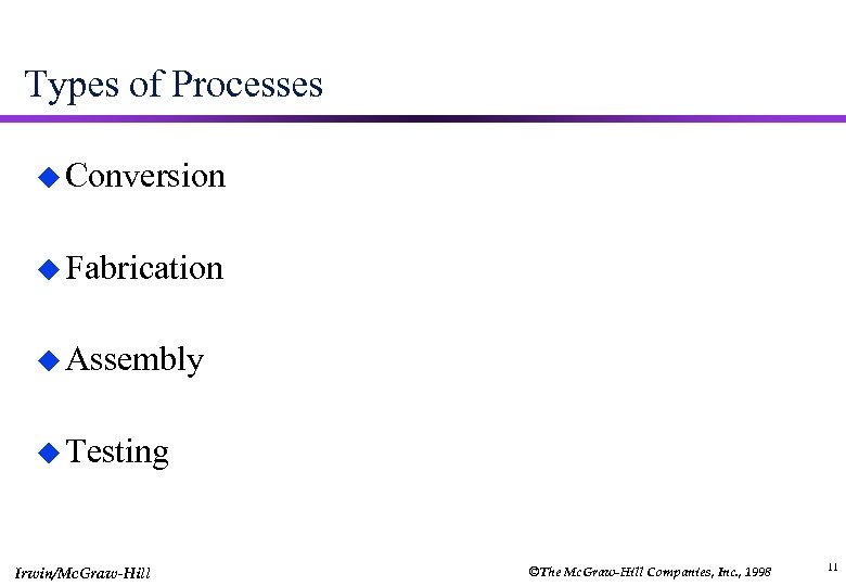 Types of Processes u Conversion u Fabrication u Assembly u Testing Irwin/Mc. Graw-Hill ©The