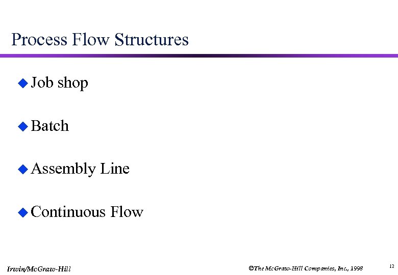 Process Flow Structures u Job shop u Batch u Assembly Line u Continuous Irwin/Mc.