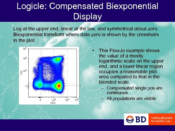 Logicle: Compensated Biexponential Display Log at the upper end, linear at the low, and