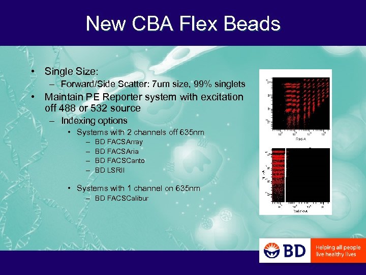 New CBA Flex Beads • Single Size: – Forward/Side Scatter: 7 um size, 99%