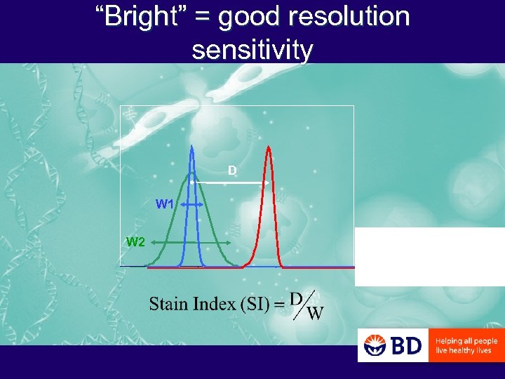 “Bright” = good resolution sensitivity D W 1 W 2 