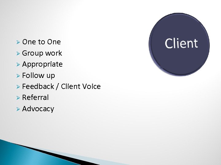 Ø One to One Ø Group work Ø Appropriate Ø Follow up Ø Feedback