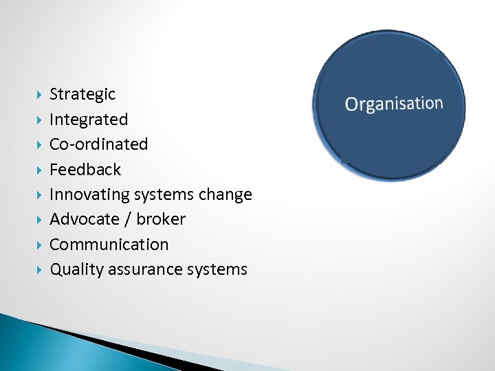  Strategic Integrated Co-ordinated Feedback Innovating systems change Advocate / broker Communication Quality assurance