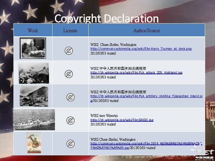 Copyright Declaration Work License Author/Source WIKI Chase-Statler, Washington http: //commons. wikimedia. org/wiki/File: Harry_Truman_at_desk. png